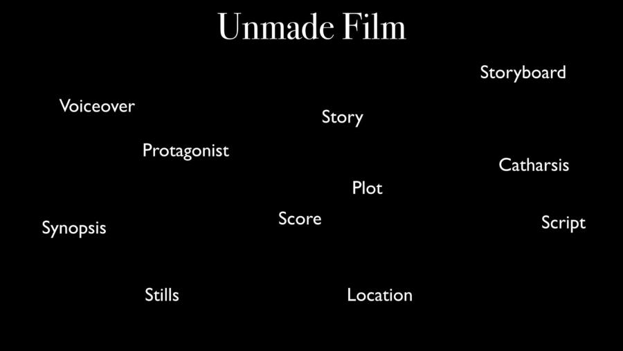 Uriel Orlow Unmade Film: The Proposal