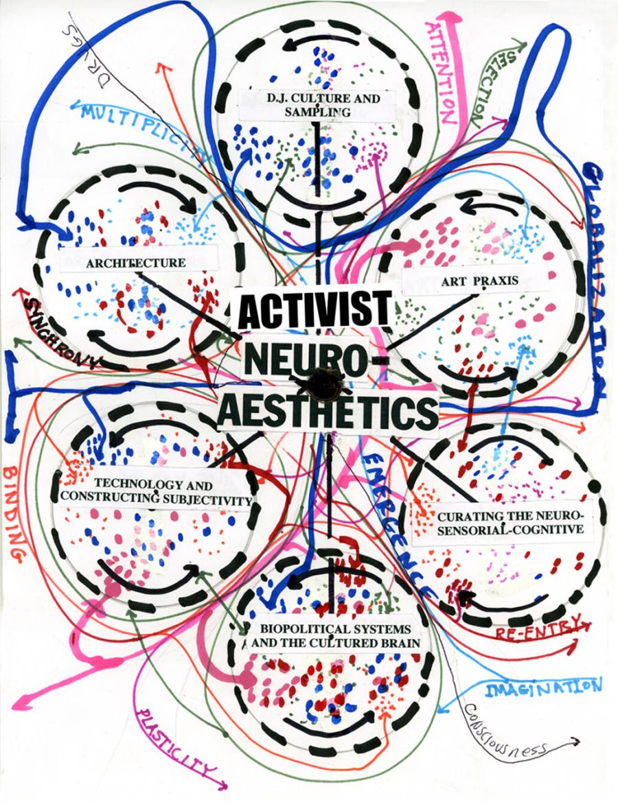 Warren Neidich, Neuroaesthetics, 2005. Courtesy of the artist.