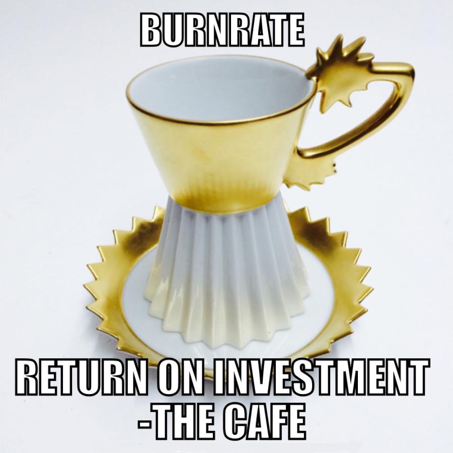 POST CONTEMPORARY ART-Return on Investment- THE CAFE